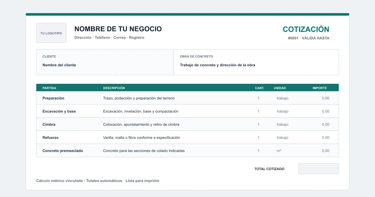 Plantilla de presupuesto de concreto con cálculo métrico de colados