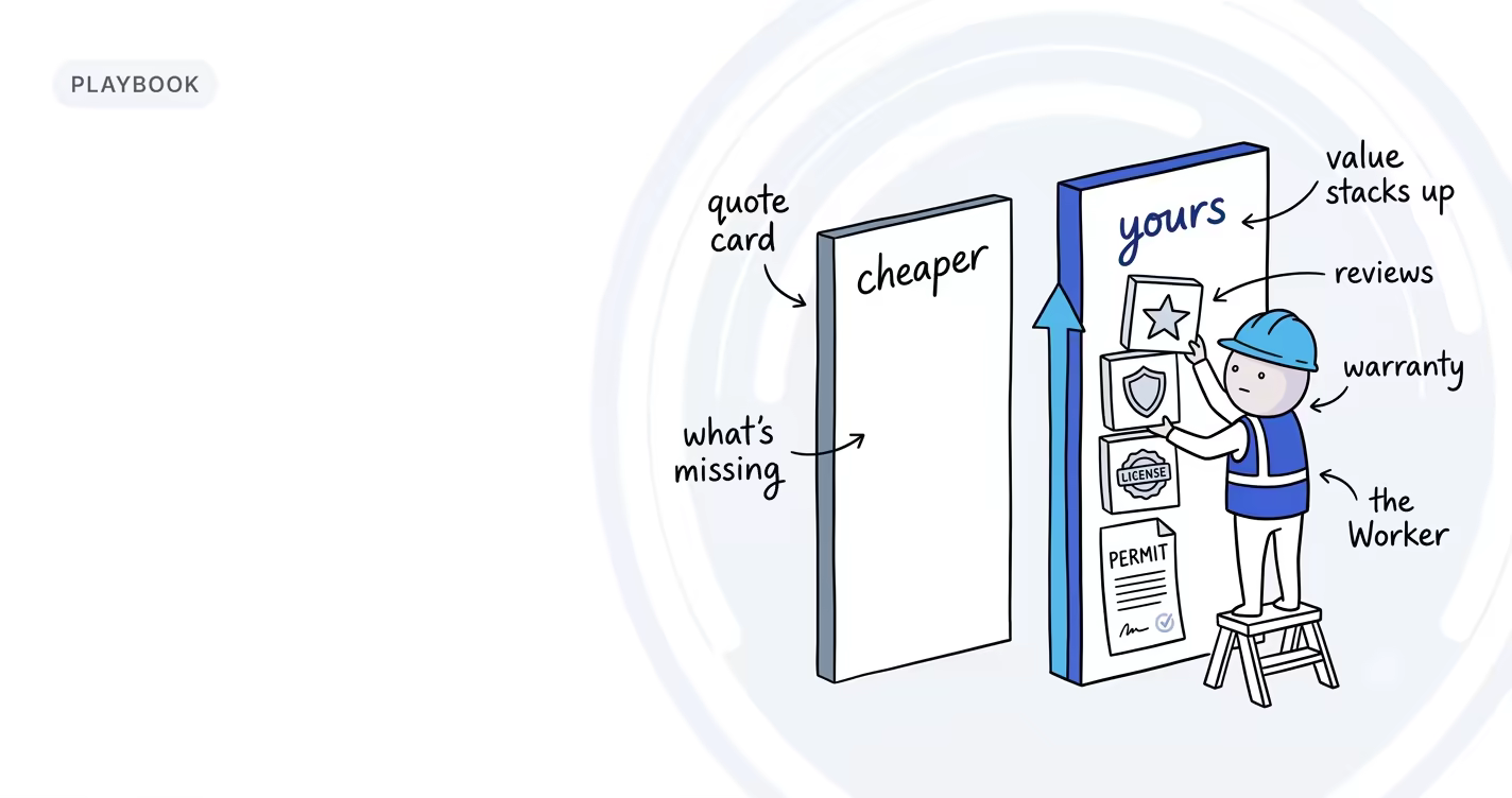 Win without copying a cheaper price by analyzing lost bids, choosing the work you can defend, building proof into every sales stage, and measuring why quotes close.