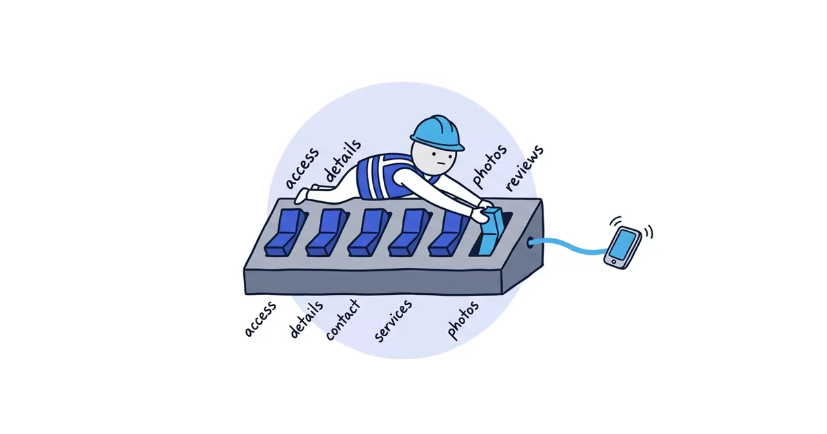 Run a focused post-verification launch pass. Secure access, check the public profile, test its customer paths, and complete the information, photos, review link, and notifications that matter now.