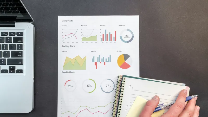 Business charts and financial analysis for calculating payment in lieu of notice
