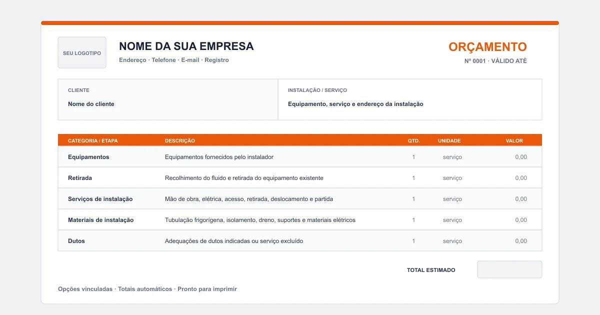 Prévia da planilha de orçamento de ar-condicionado com equipamentos e totais automáticos