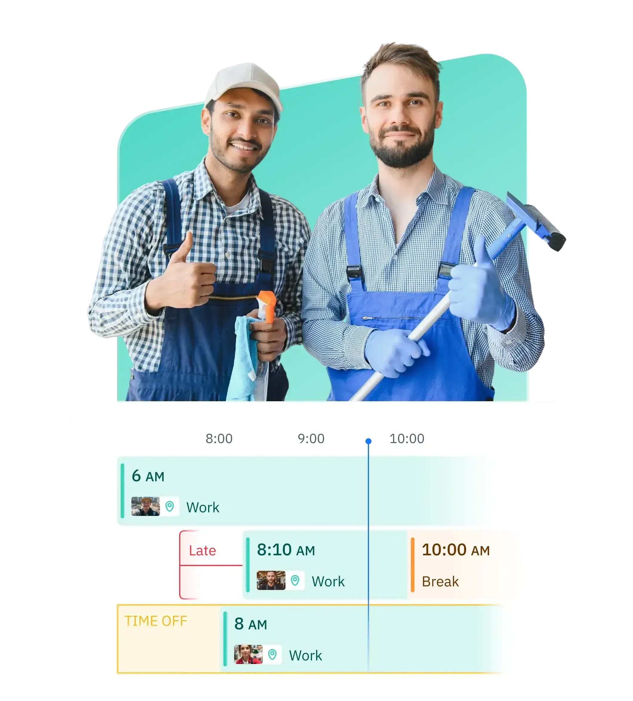 إدارة الورديات الليلية والعمل الإضافي