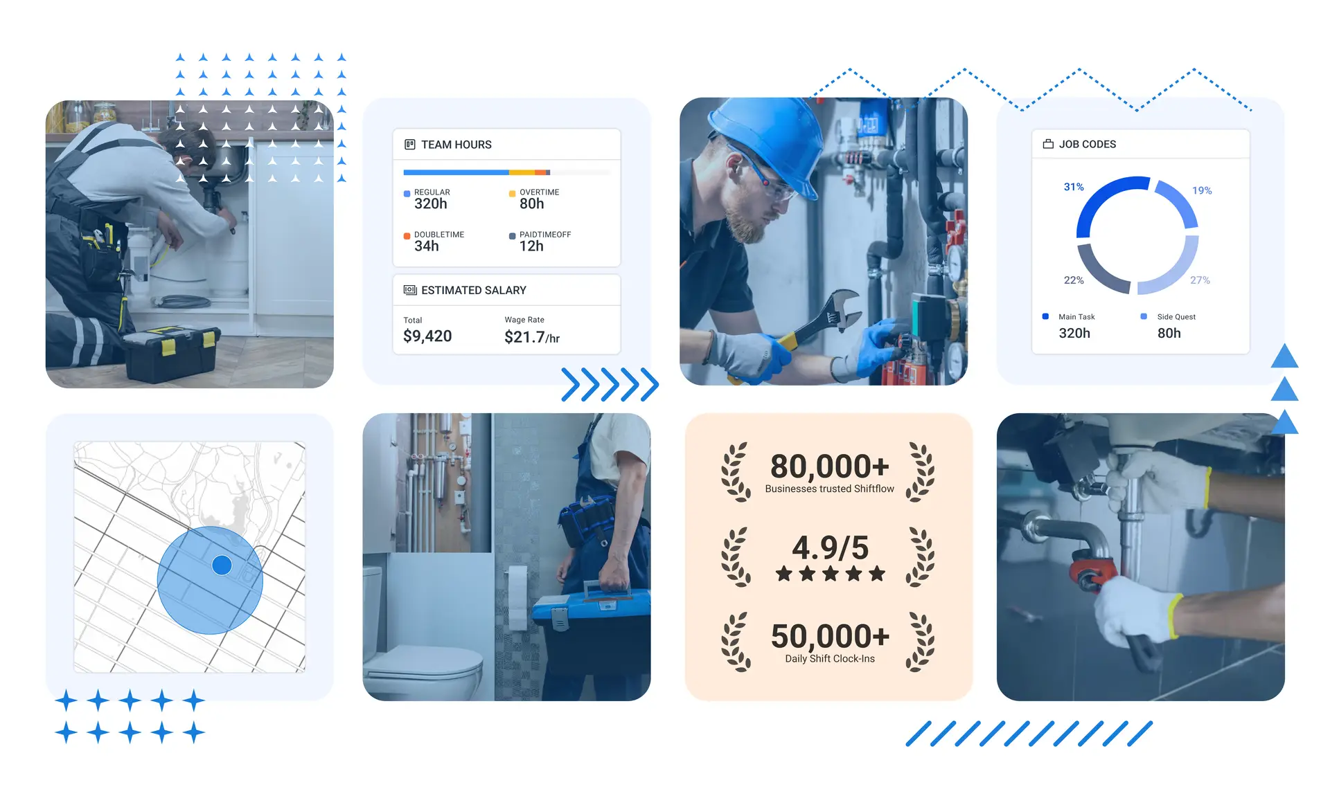 ShiftFlow plumbing and heating banner