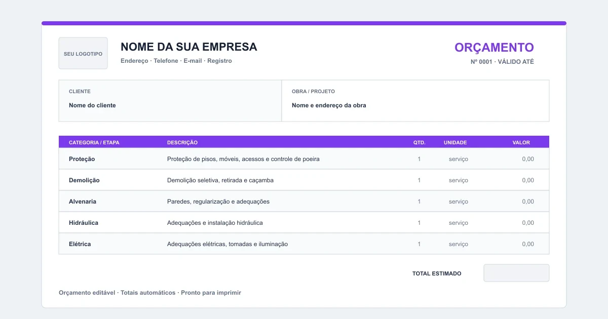 Prévia da planilha de orçamento de reforma com itens por cômodo e totais automáticos