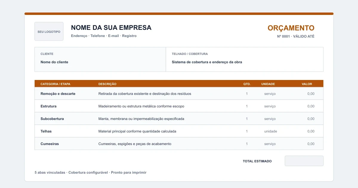 Planilha brasileira de orçamento de telhado com cinco abas vinculadas