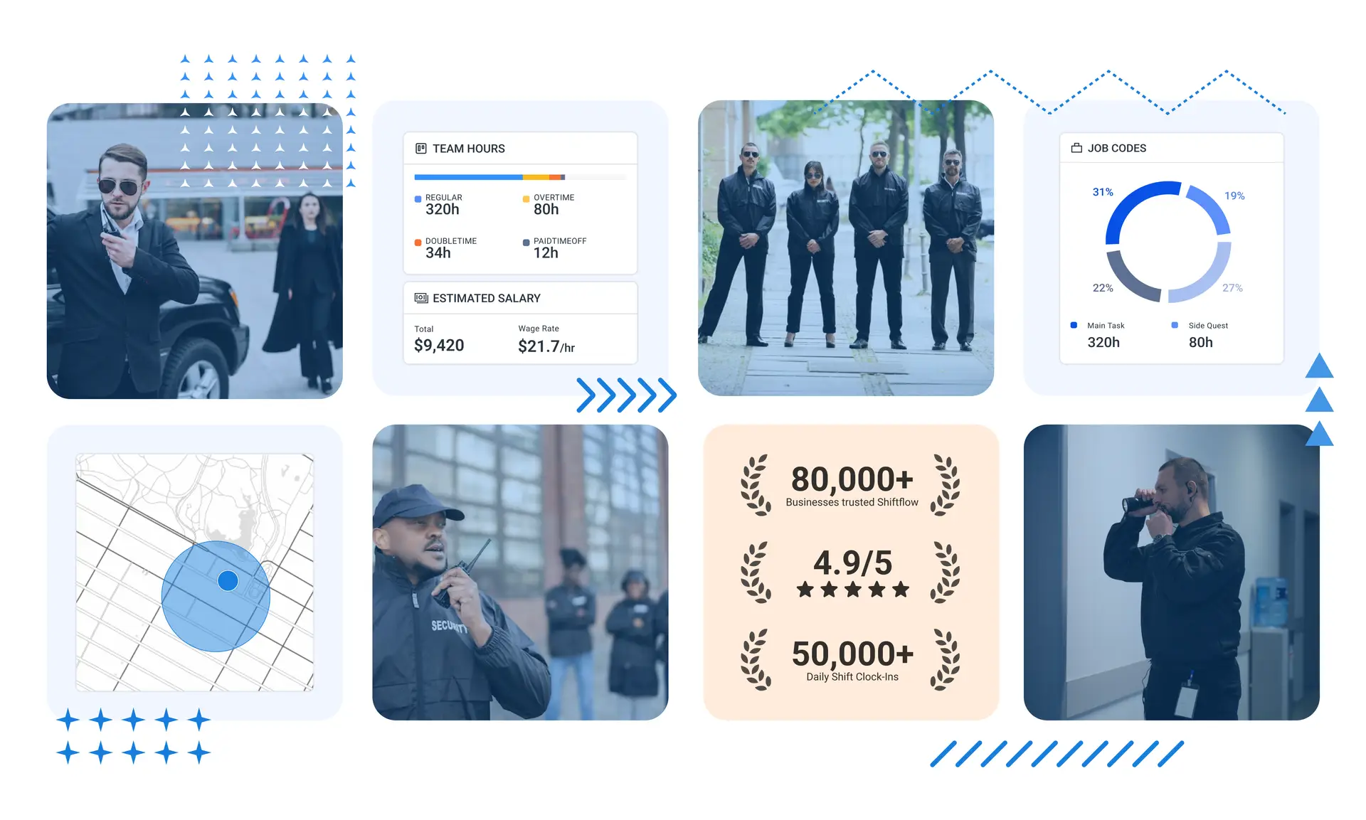 Security guard using ShiftFlow on desktop and mobile