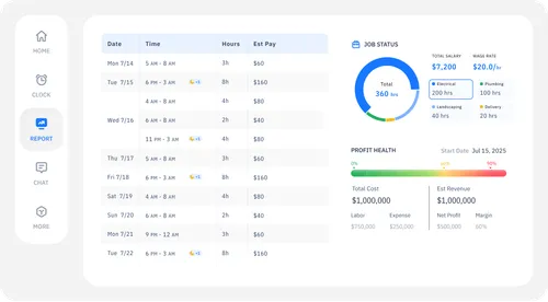 Approve timesheets and export to payroll